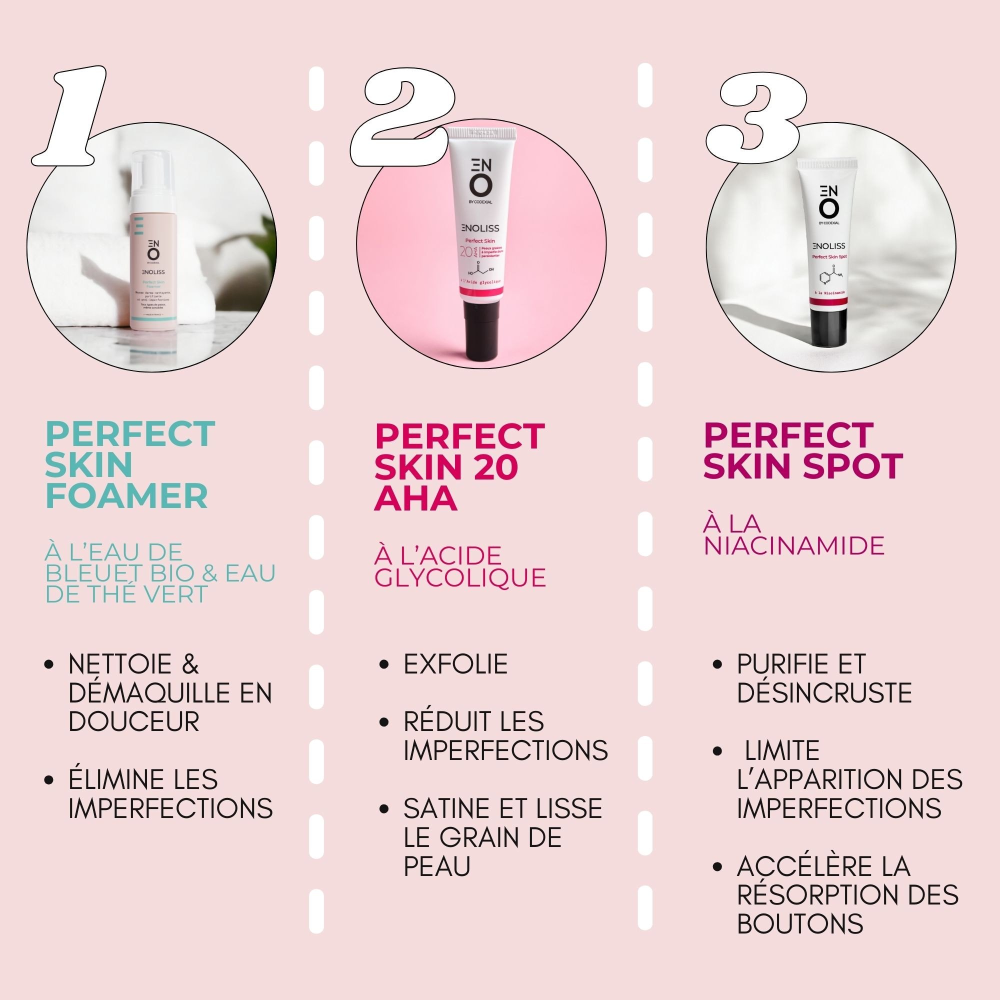 Kit no Spot Peaux grasses produits-Image2