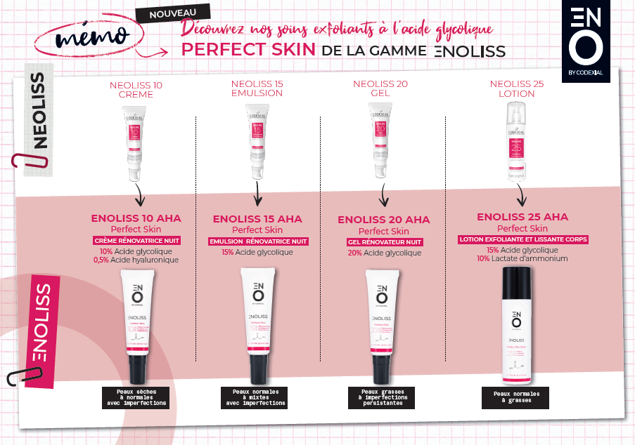 Gamme ENOLISS, Perfect Skin